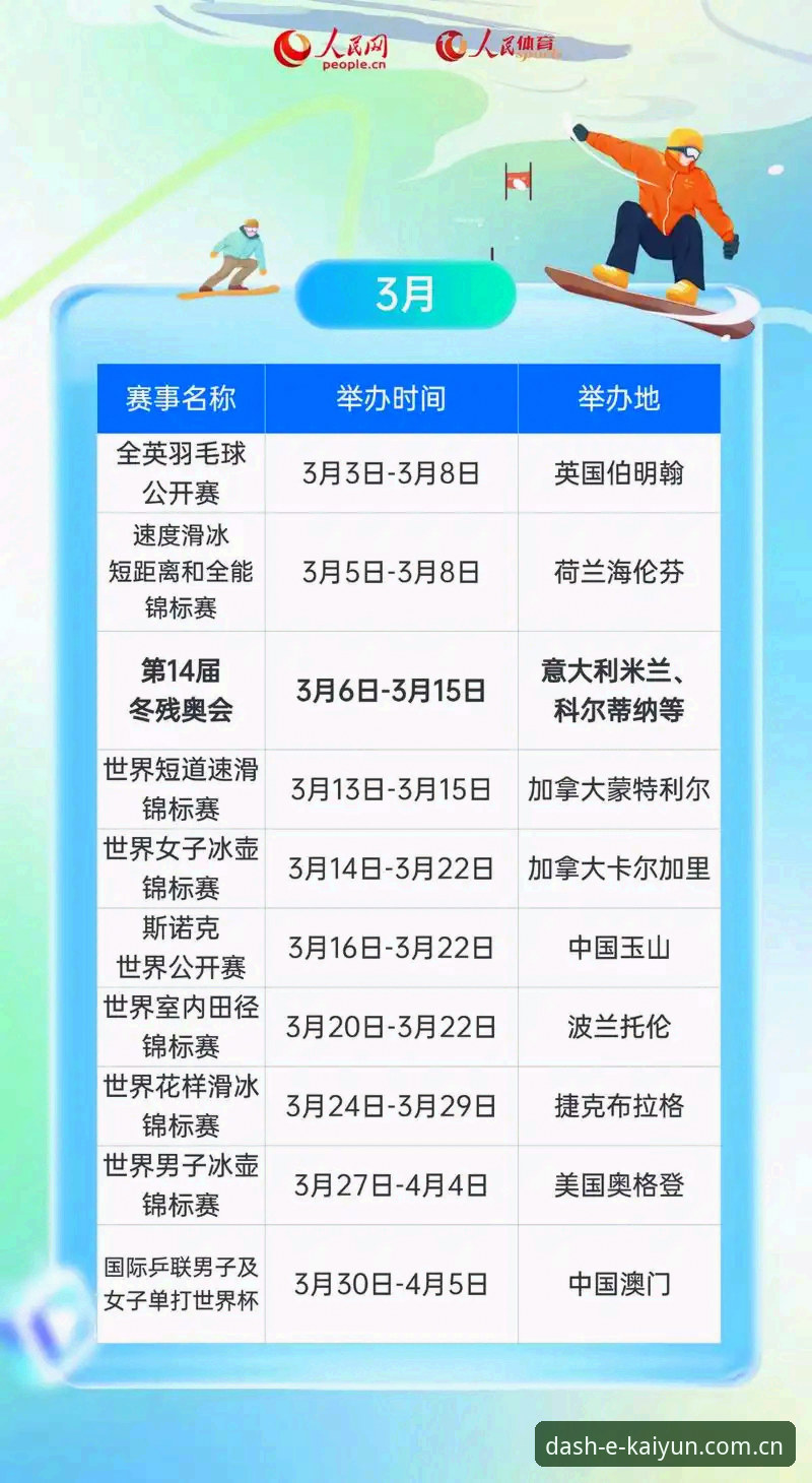 开云体育平台2026版实用必备知识：新版赛事数据加载提速与操作指南