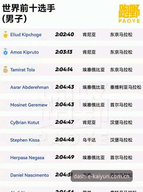 开云体育安全吗使用指南：kaiyun体育平台v2.1.0新版操作教程